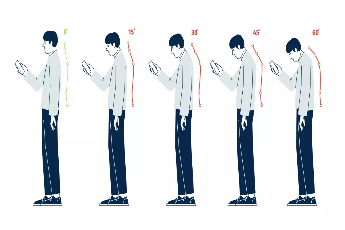 Cuidado com o peso da cabeça inclinada! Evite dores no pescoço e na nuca respeitando os limites do corpo e sua postura. Sua cabeça pode aumentar o próprio peso em 5 vezes, a depender da inclinação em que se encontra em relação ao corpo.